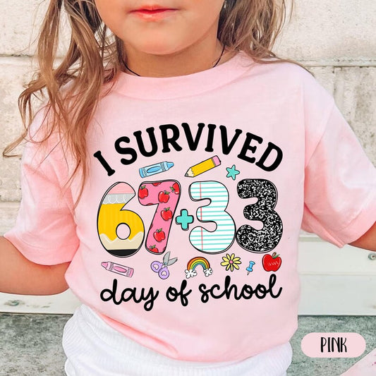 Survived 67+33
